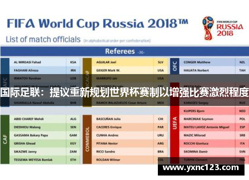 国际足联：提议重新规划世界杯赛制以增强比赛激烈程度